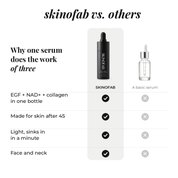EGF + NAD+ Firming Serum
