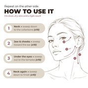 The Lymphatic Brush