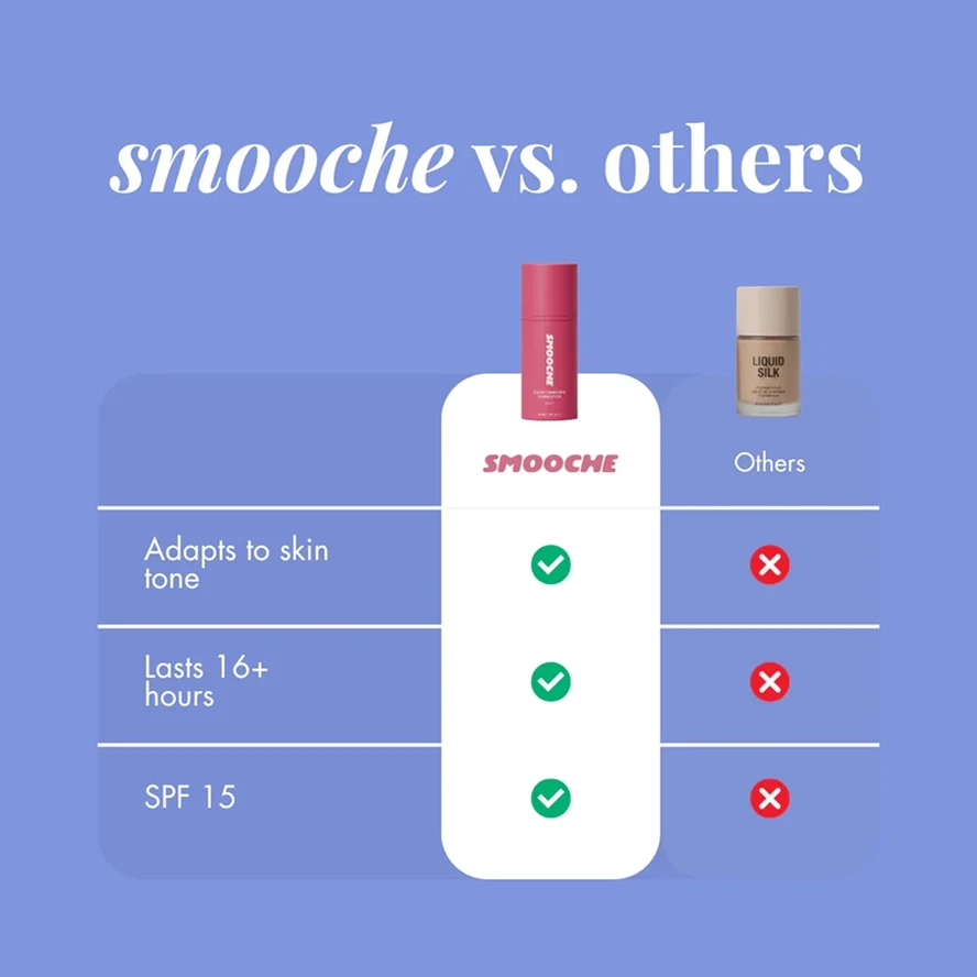 Smooche Foundation