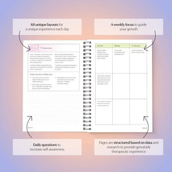 The Emotions Journal Promotion