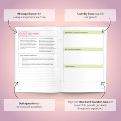 The Self-Talk Journals