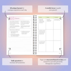 The Emotions Journal