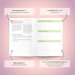 The Self-Talk Journals