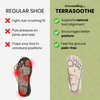 Terra Soothe Grounding Shoes