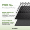 The Terra - Grounding Mat