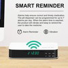 Smart Medicine Box