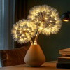 Blissful Bright Dandelions - BC ID: 570