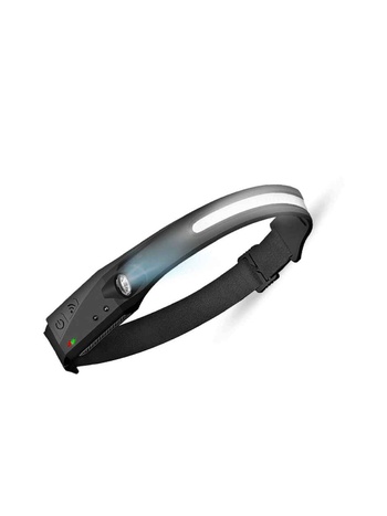 LED Headlamp