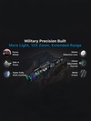 Monocular Scope