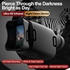 Night Vision Monocular