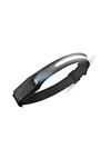 LED Headlamp