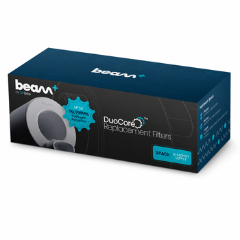Beam+ DuoCore Filters