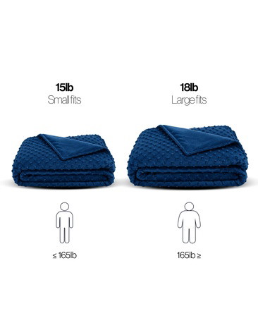Stillweight Blanket Cover - image 7