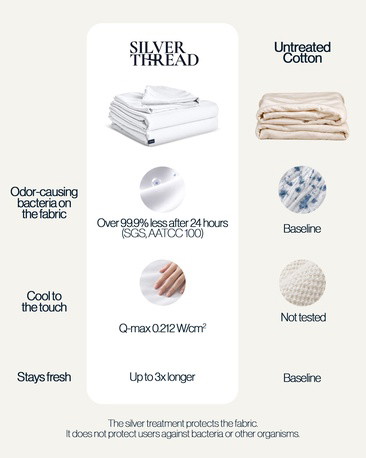 SilverThread Sheets - image 15
