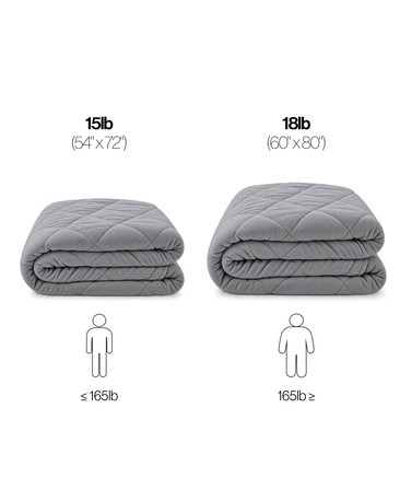 Still Weight Weighted Blanket - image 7