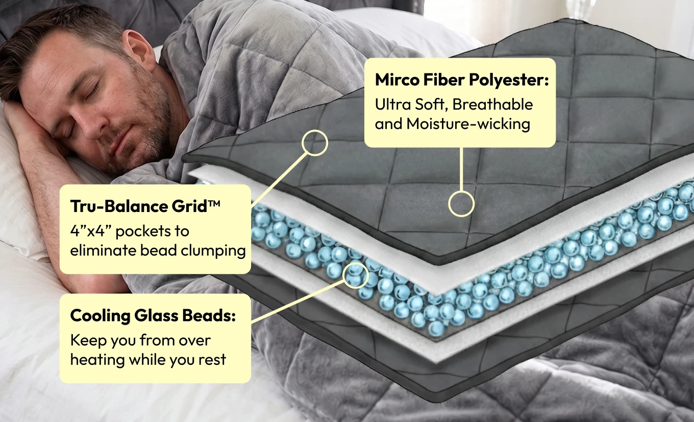 Velin Weighted Blanket stitched pocket grid showing even pressure distribution