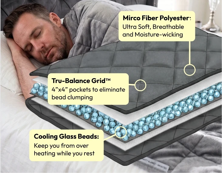 Velin Weighted Blanket stitched pocket grid showing even pressure distribution