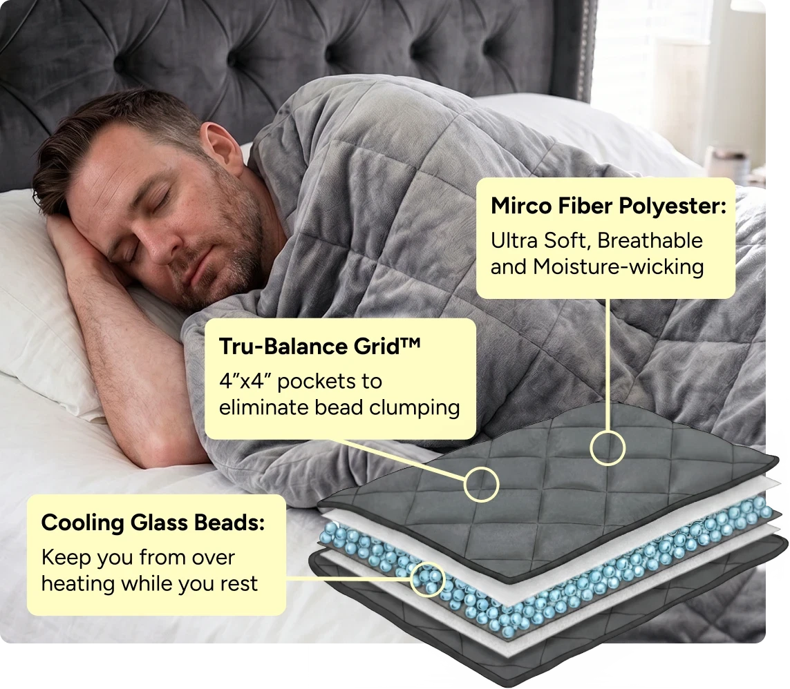 Velin Weighted Blanket