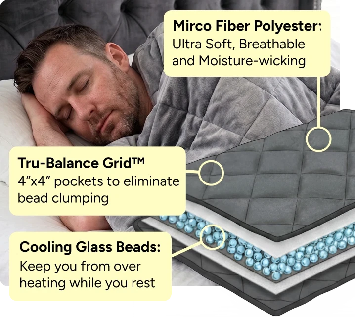 Velin Weighted Blanket
