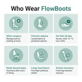 Vibit FlowBoots - Wireless Heated Compression Boots - image 7