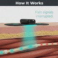 Vibit PULSE - Wireless Electrical Muscle Stimulator - image 6