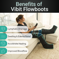 Vibit FlowBoots - Wireless Heated Compression Boots - image 15