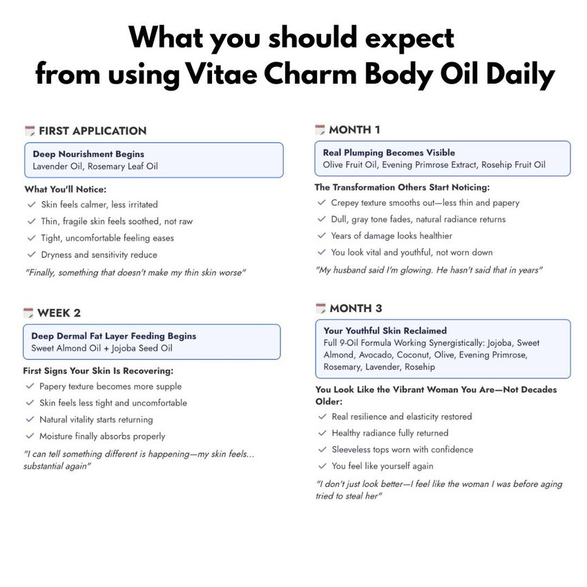Vitae Charm Body Oil, 3.4 fl. oz