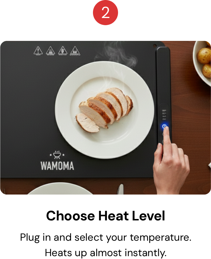 Step 2