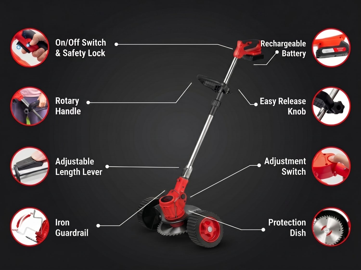 WOODRANGER Weed & Lawn Trimmer labelled: on/off switch and safety lock, rechargeable battery, rotary handle, easy release knob, adjustable length lever, adjustment switch, iron guardrail, protection dish.