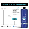 NanoWipe e-Foam Car Wash Kit