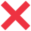 chart cross