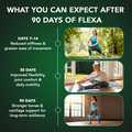 Zerean® Flexa - image 3