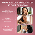 Zerean® Bloom - image 6